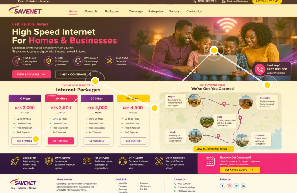 Enterprise network links